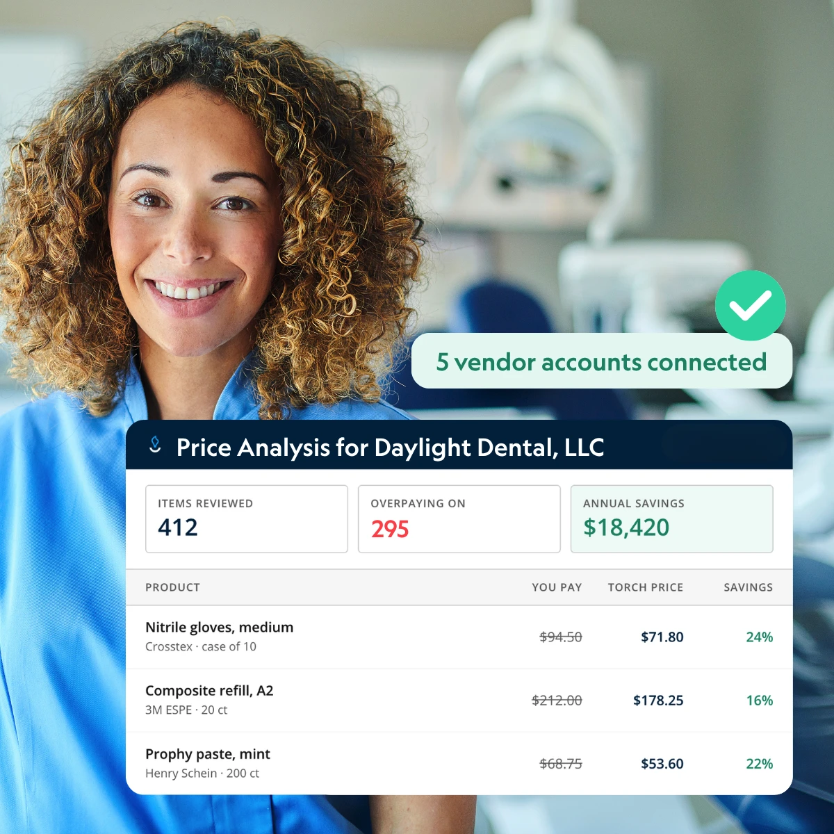 Connect your vendor accounts Dentist reviewing a consolidated order from multiple dental supply vendors